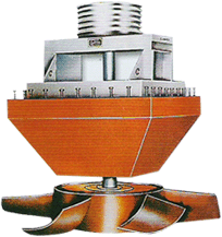 W48A、W50B、W63B系列爐用高溫循環風機.gif